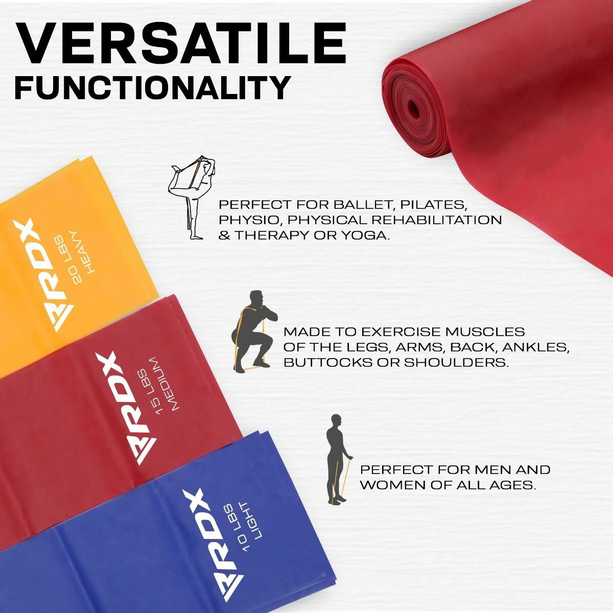 RDX SPORTS RDX B1 TPE Flat Resistance Training Bands Set 7 RDX SPORTS RDX B1 TPE Flat Resistance Training Bands Set - Image 5