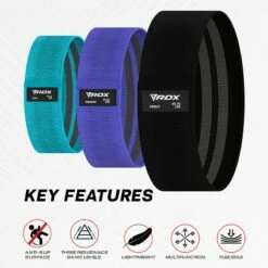 RDX SPORTS RDX CU Heavy-Duty Fabric Resistance Training Bands For Fitness -RDXSPORTS Sales cu blue fabric resistant training band for fitness and home workouts 1