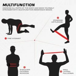 RDX SPORTS RDX CU Heavy-Duty Fabric Resistance Training Bands For Fitness -RDXSPORTS Sales cu blue fabric resistant training band for fitness and home workouts 6