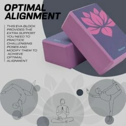 RDX SPORTS RDX D13 High Density EVA Foam Yoga Blocks Non-Slip Brick -RDXSPORTS Sales d13 yoga block 5