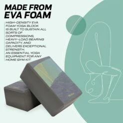 RDX SPORTS RDX D14 High Density EVA Foam Yoga Blocks Non-Slip Brick -RDXSPORTS Sales d14 yoga blocks design 3