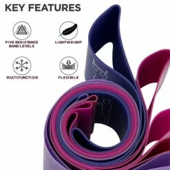 RDX SPORTS RDX PR 5-in-1 Pull Up Assist & Body Stretching Bands For Resistance Training -RDXSPORTS Sales pr pull up assist body stretching bands 7